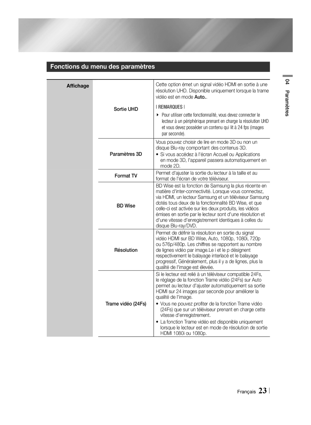 Samsung BD-F7500/XE, BD-F7500/XN, BD-F7500/EN, BD-F7500/ZF manual Fonctions du menu des paramètres 