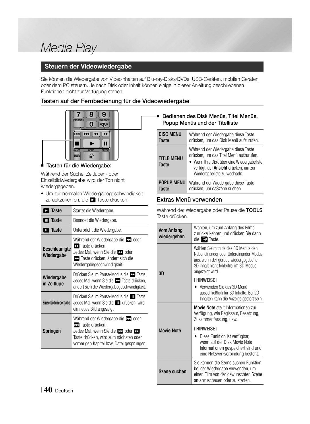 Samsung BD-F7500/XN, BD-F7500/EN manual Steuern der Videowiedergabe, Tasten auf der Fernbedienung für die Videowiedergabe 