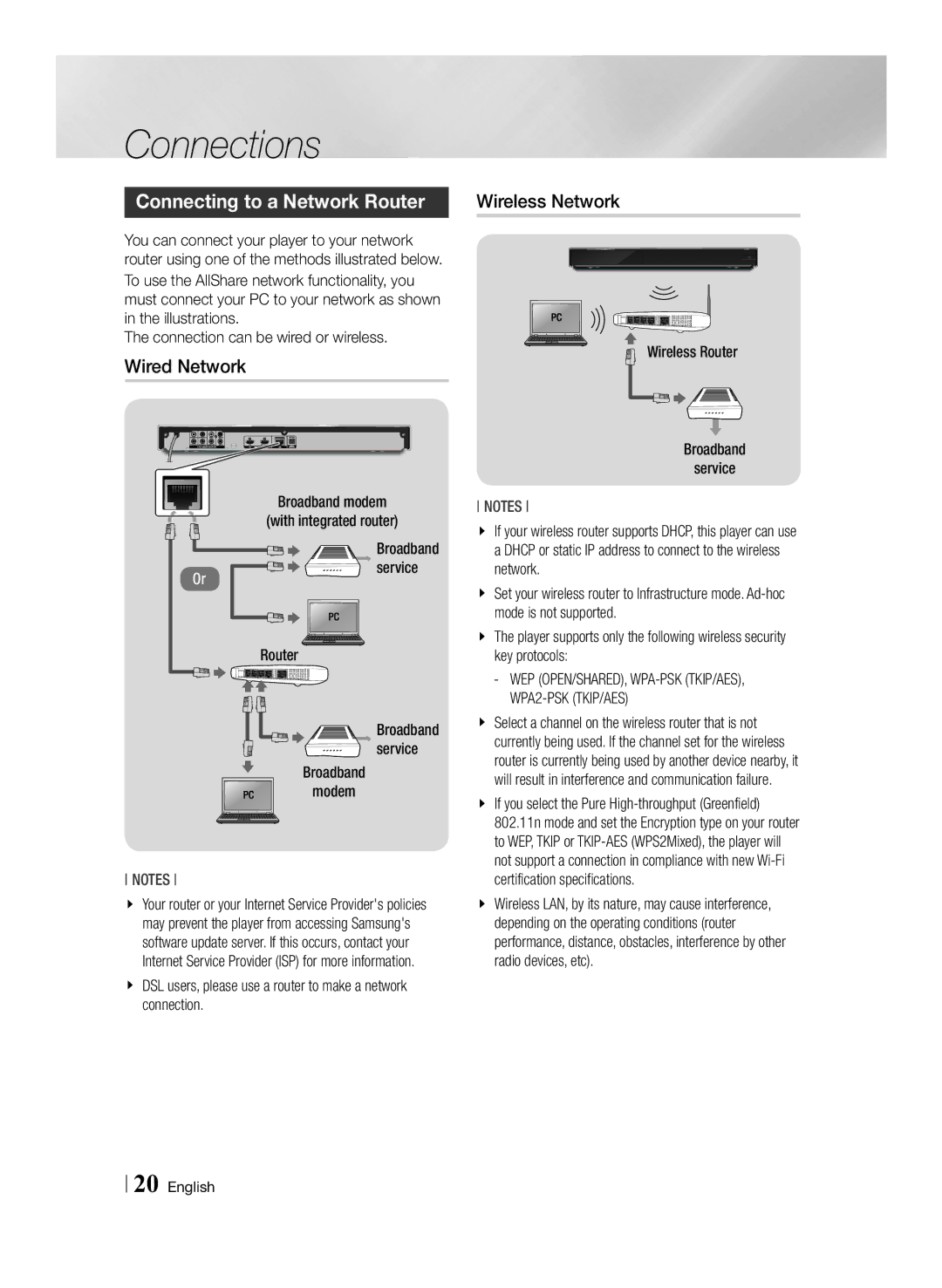 Samsung BD-F7500/XN, BD-F7500/EN, BD-F7500/ZF, BD-F7500/XE Connecting to a Network Router, Wired Network, Wireless Network 