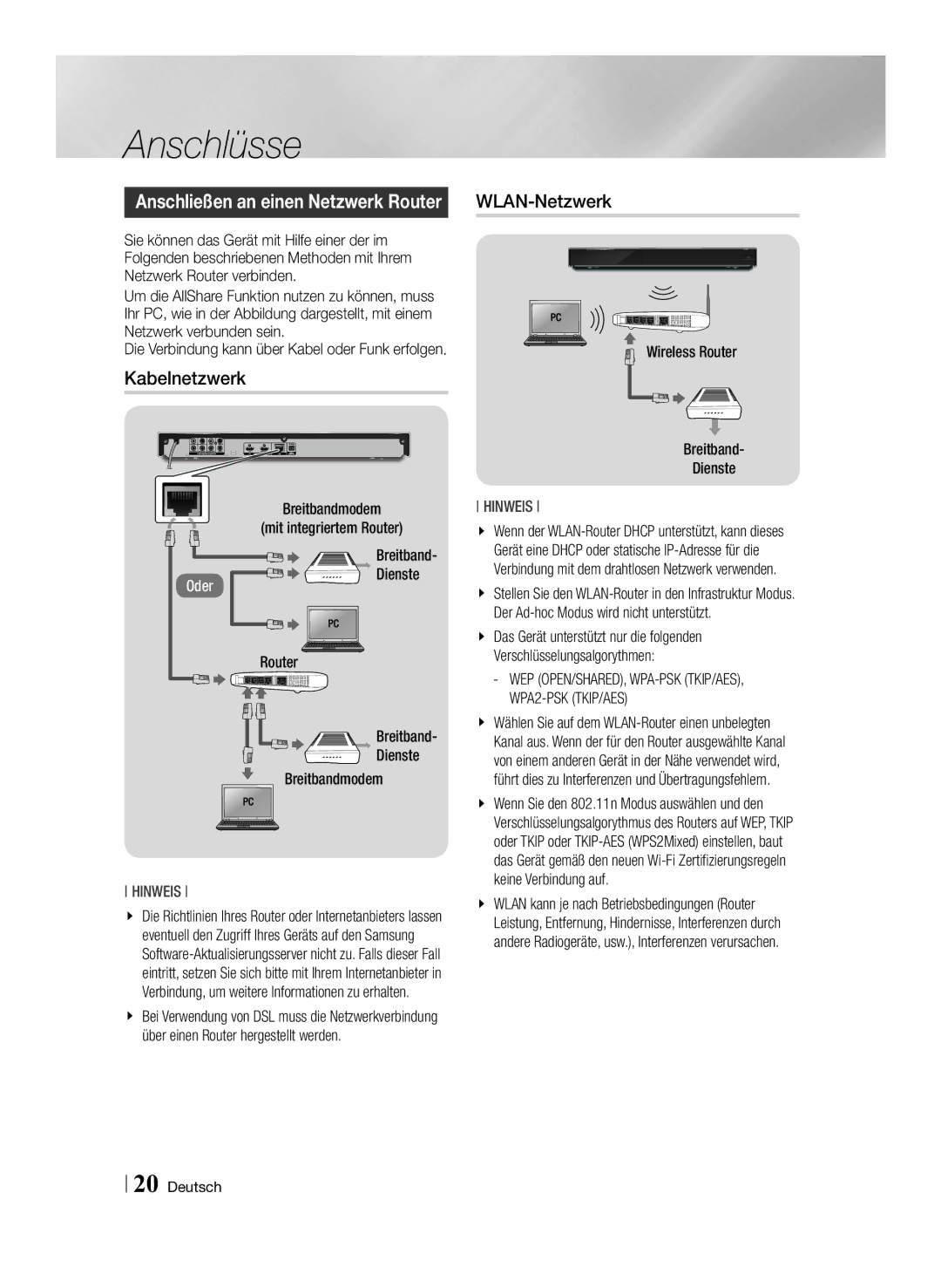 Samsung BD-F7500/XN, BD-F7500/EN, BD-F7500/ZF manual Kabelnetzwerk, WLAN-Netzwerk, Breitbandmodem Mit integriertem Router 