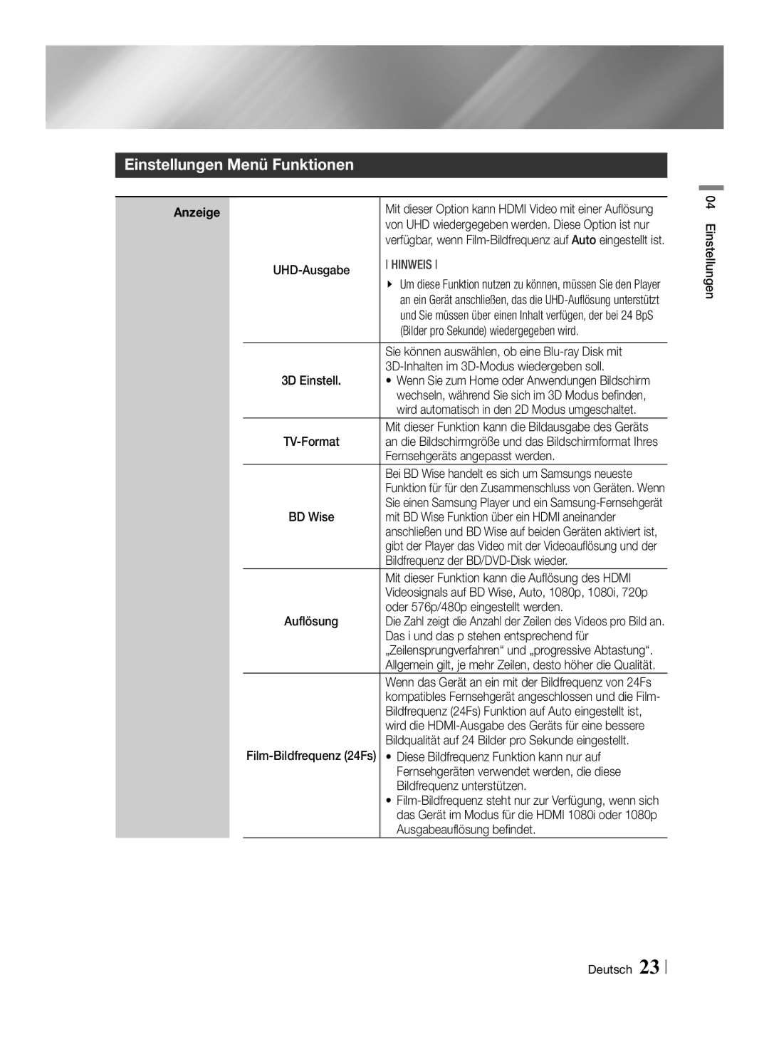 Samsung BD-F7500/XE, BD-F7500/XN, BD-F7500/EN, BD-F7500/ZF manual Einstellungen Menü Funktionen 