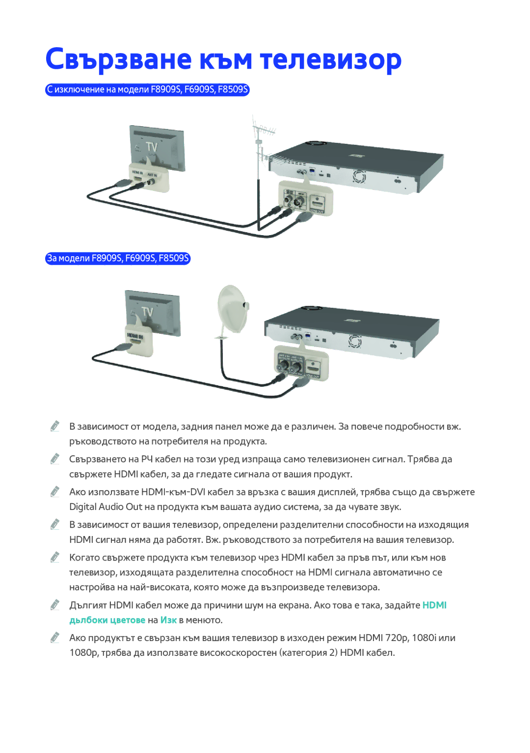 Samsung BD-F8500/EN, BD-F6900/EN manual Свързване към телевизор 