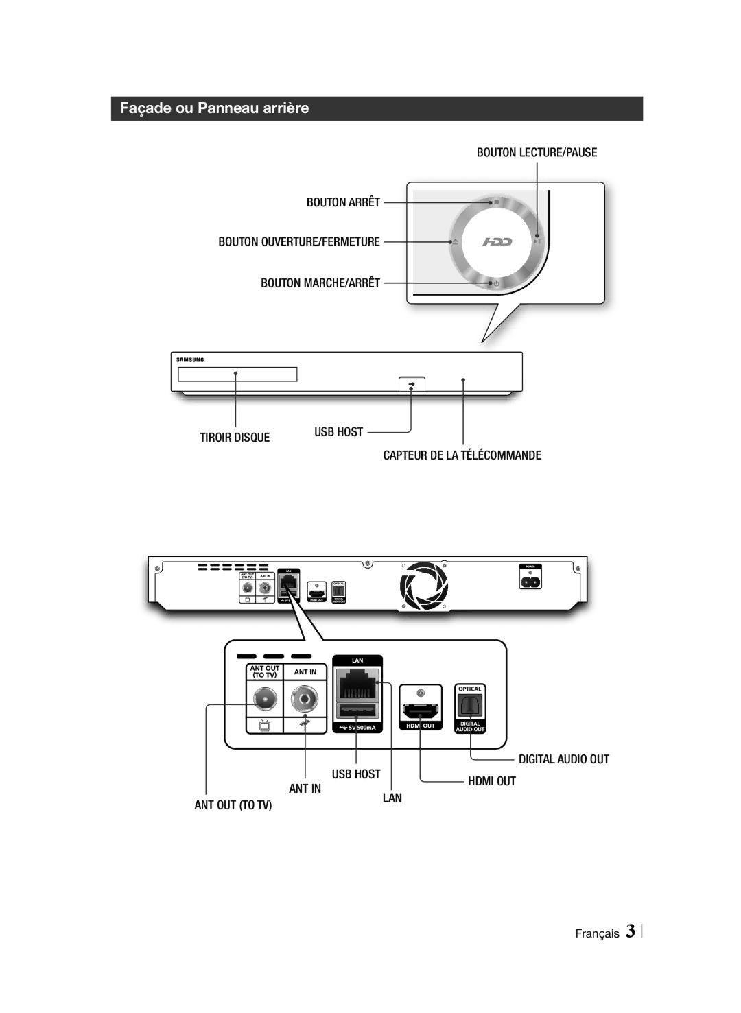 Samsung BD-F8900/ZF, BD-F8500/ZF manual Façade ou Panneau arrière, ANT USB Host, Digital Audio OUT Hdmi OUT 