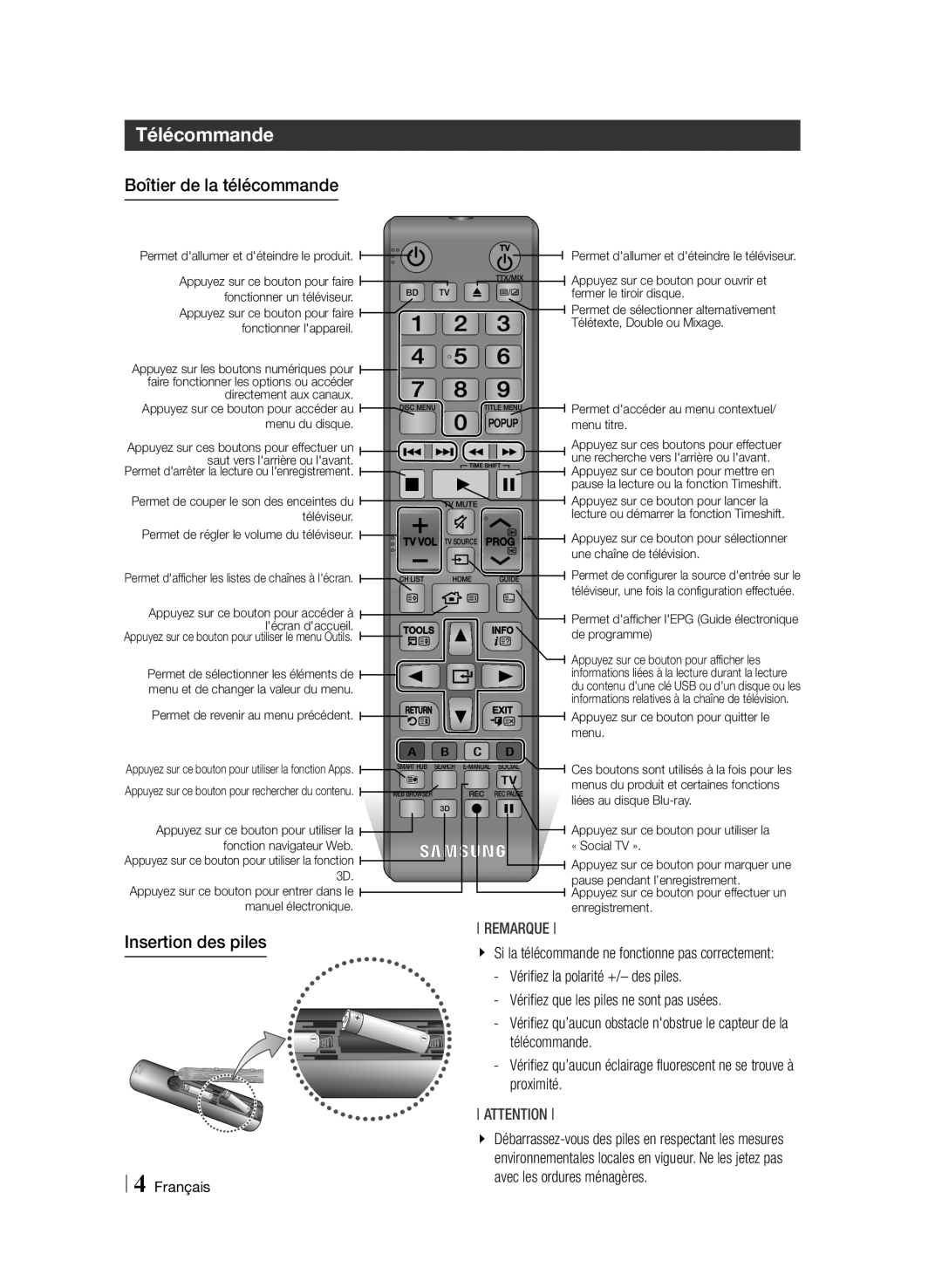 Samsung BD-F8500/ZF Télécommande, Boîtier de la télécommande, Insertion des piles, Vérifiez la polarité +/- des piles 