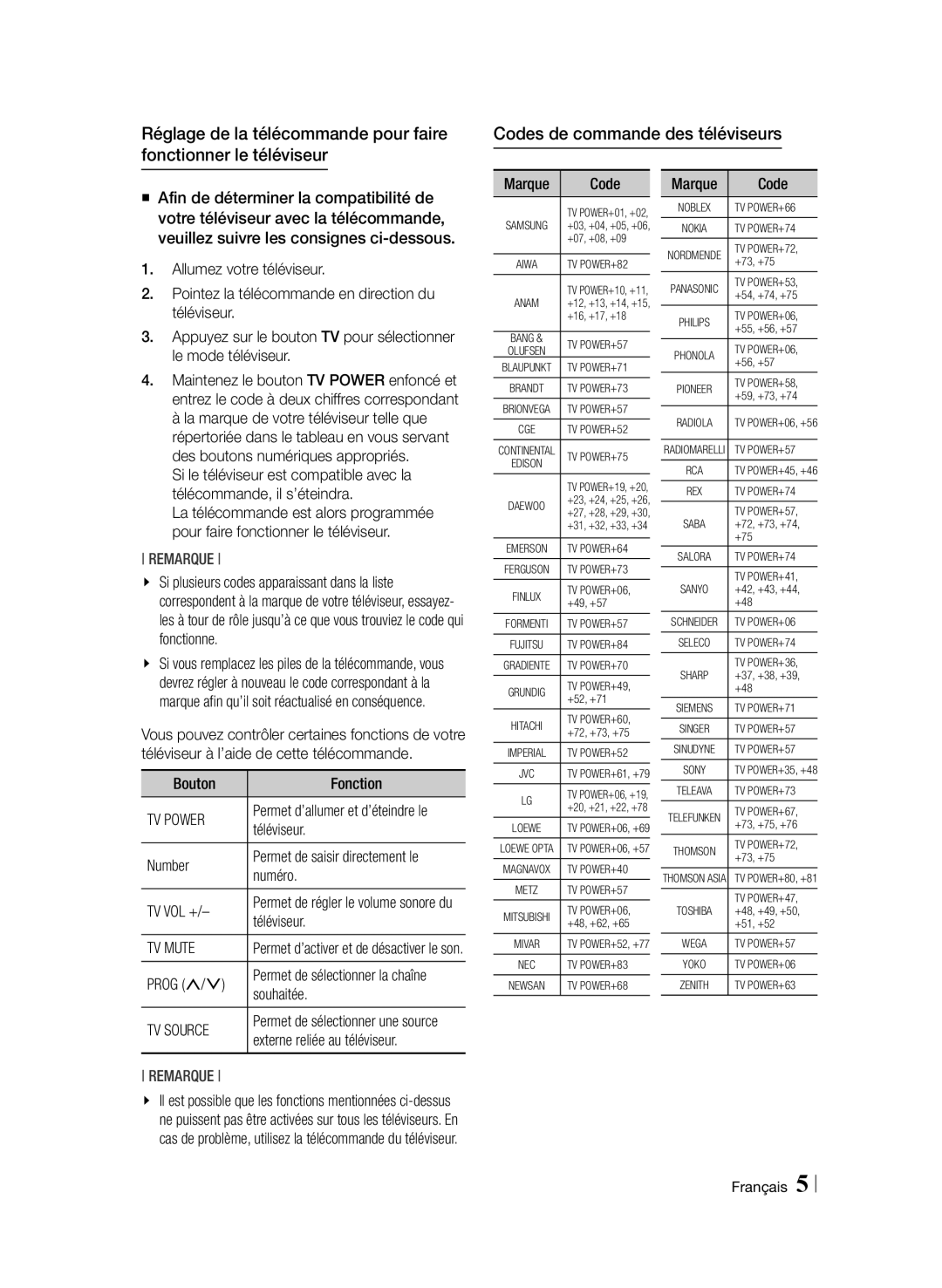 Samsung BD-F8900/ZF, BD-F8500/ZF manual Codes de commande des téléviseurs 