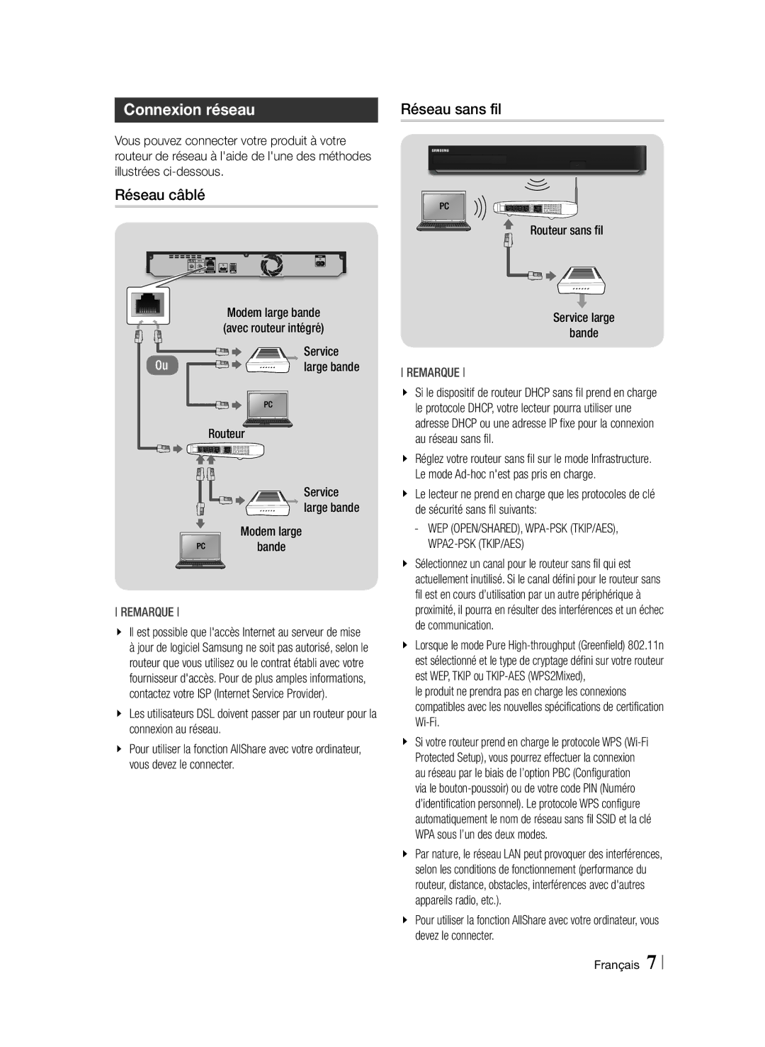 Samsung BD-F8900/ZF, BD-F8500/ZF manual Connexion réseau, Réseau câblé, Réseau sans fil 