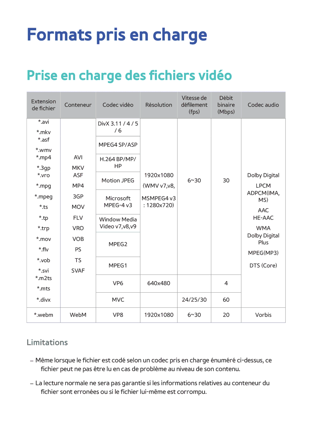 Samsung BD-F8900/ZF, BD-F8500/ZF manual Formats pris en charge, Prise en charge des fichiers vidéo 