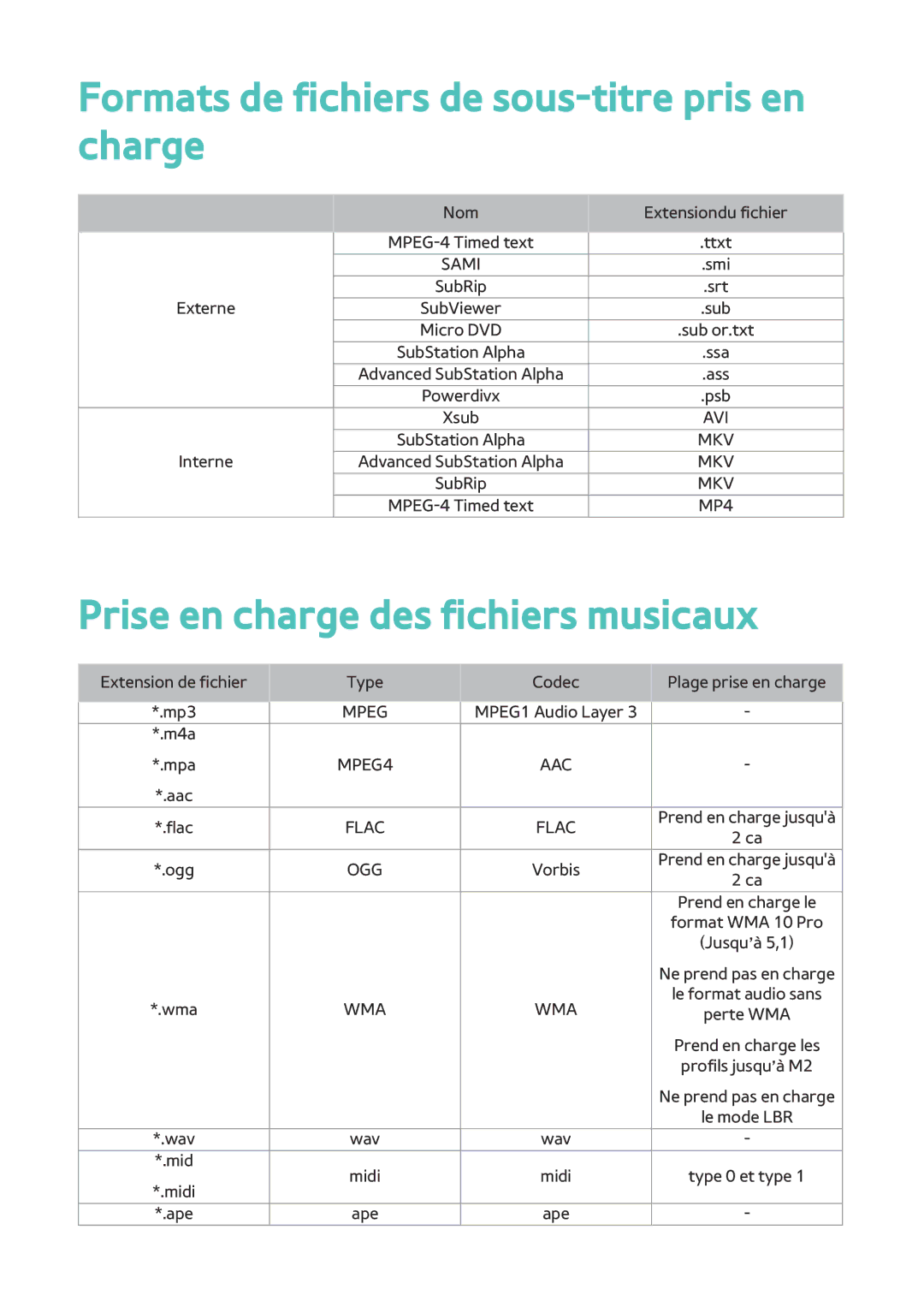 Samsung BD-F8900/ZF, BD-F8500/ZF Formats de fichiers de sous-titre pris en charge, Prise en charge des fichiers musicaux 