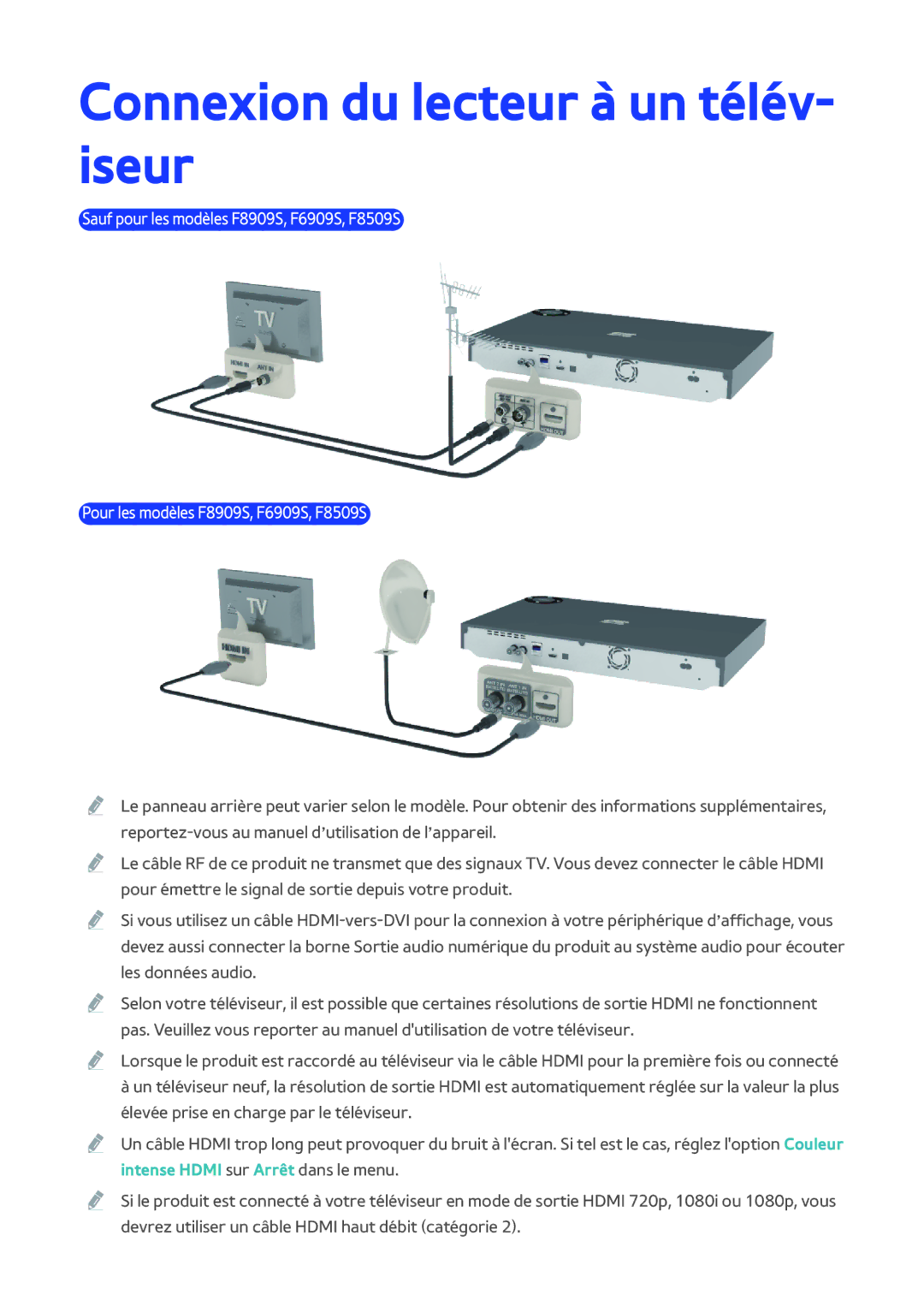 Samsung BD-F8500/ZF, BD-F8900/ZF manual Connexion du lecteur à un télév- iseur 