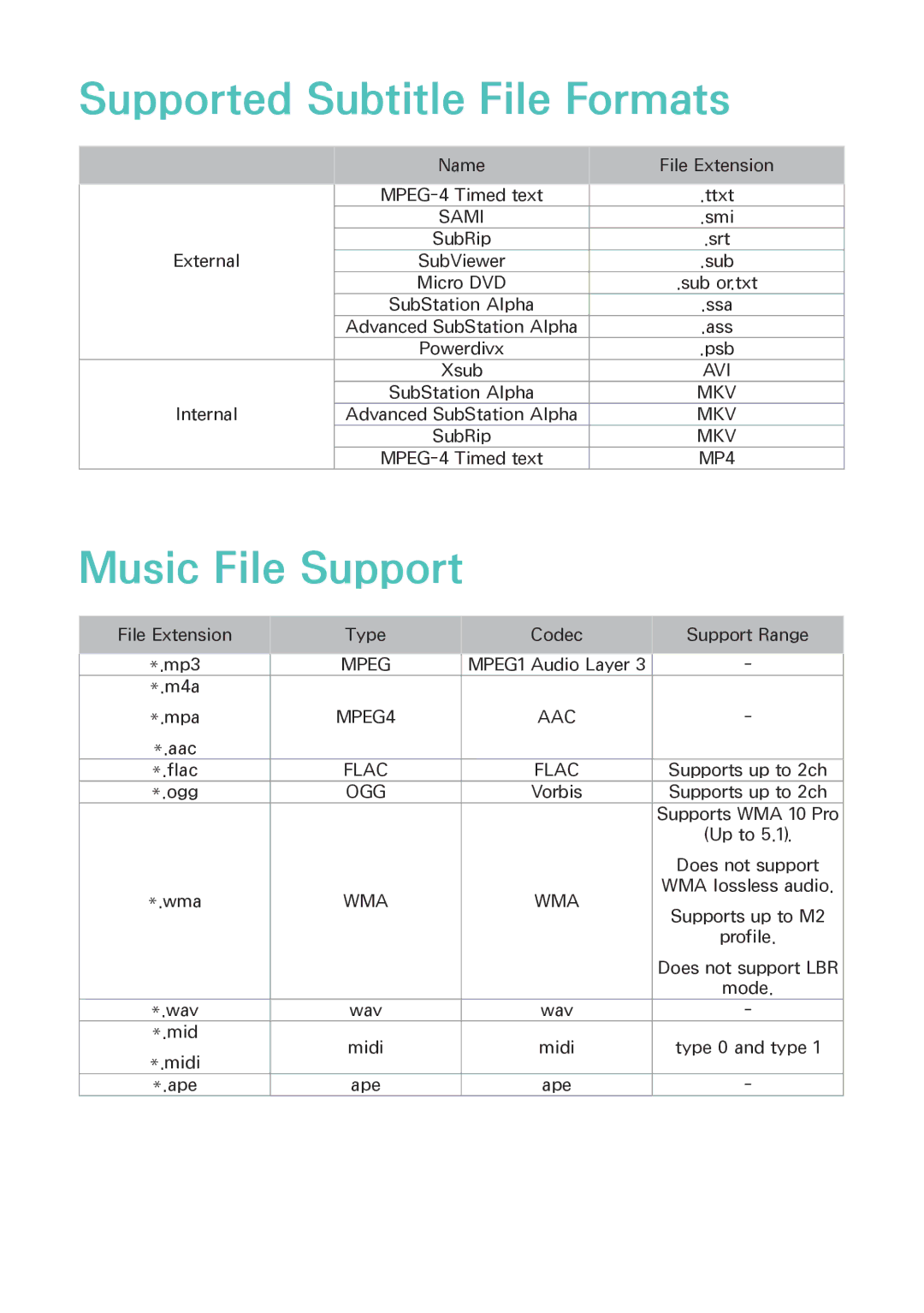 Samsung BD-F8500N/F8900N, BD-F8509S/F8909S, BD-F6900/F6909S manual Supported Subtitle File Formats, Music File Support 