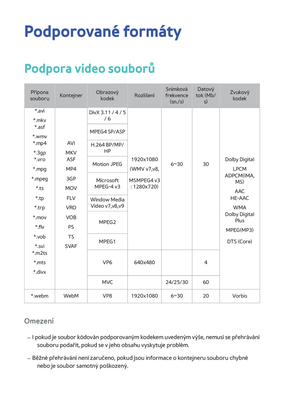 Samsung BD-F6900/EN, BD-F8900/EN, BD-F8500/EN manual Podporované formáty, Podpora video souborů 