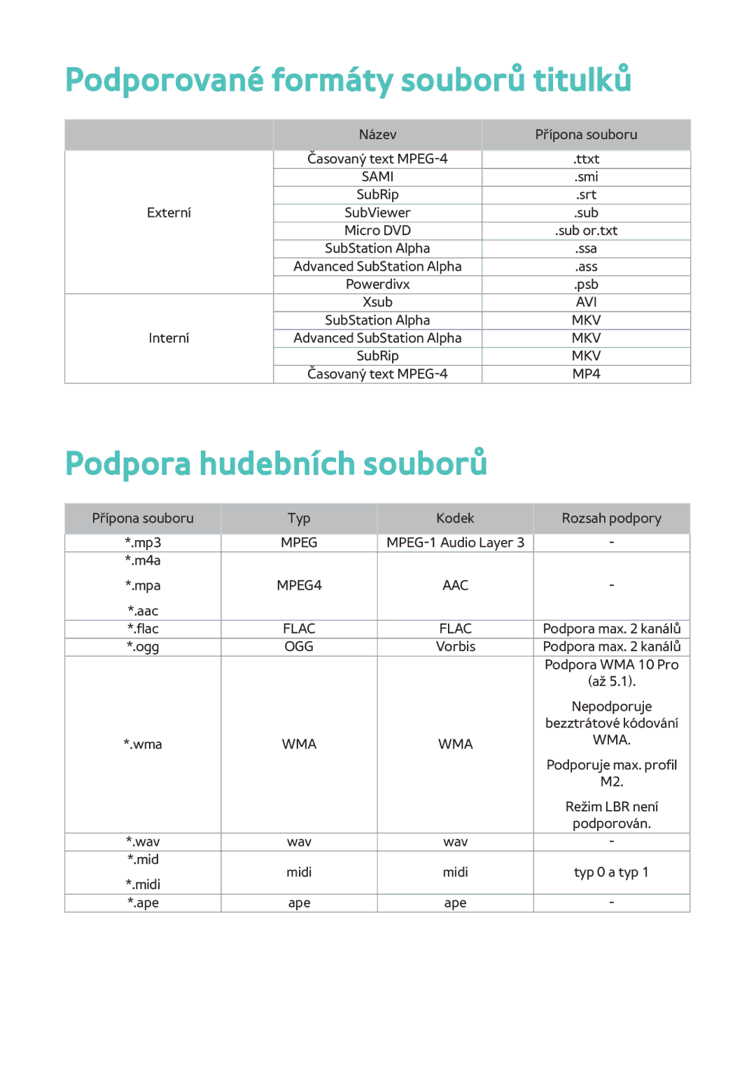 Samsung BD-F8500/EN, BD-F8900/EN, BD-F6900/EN manual Podporované formáty souborů titulků, Podpora hudebních souborů 