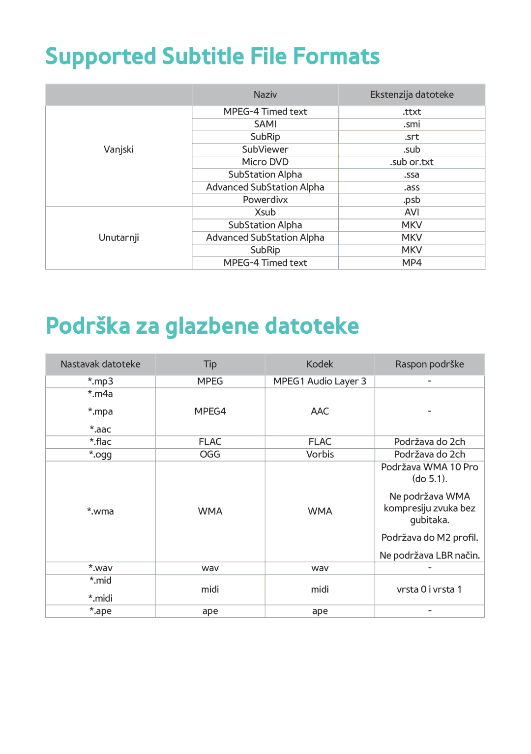 Samsung BD-F8900/EN, BD-F8500/EN, BD-F6900/EN manual Supported Subtitle File Formats, Podrška za glazbene datoteke 