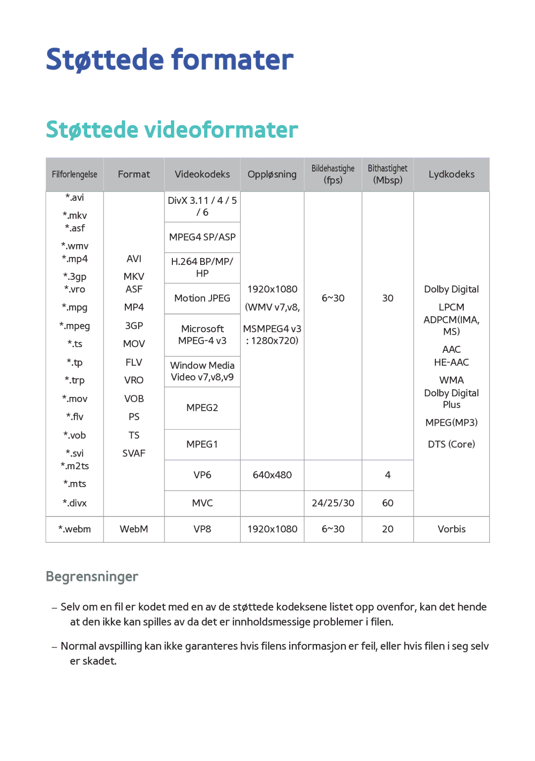 Samsung BD-F8500N/XE, BD-F8900N/XE manual Støttede formater, Støttede videoformater, Begrensninger 