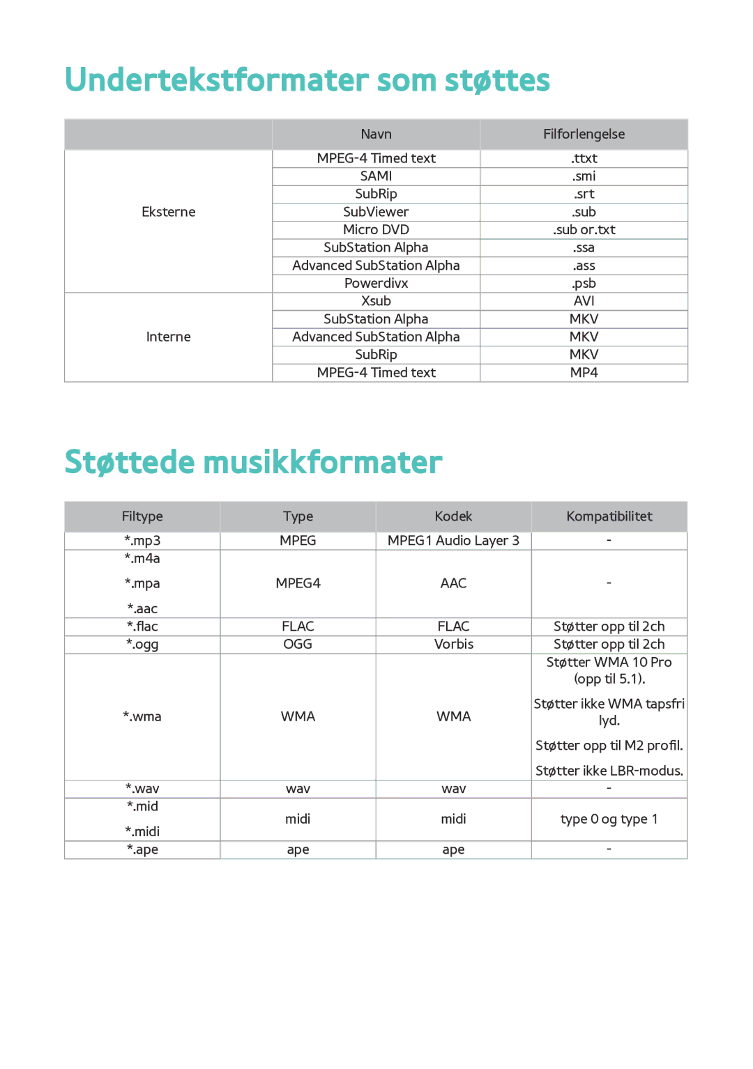 Samsung BD-F8500N/XE, BD-F8900N/XE manual Undertekstformater som støttes, Støttede musikkformater 