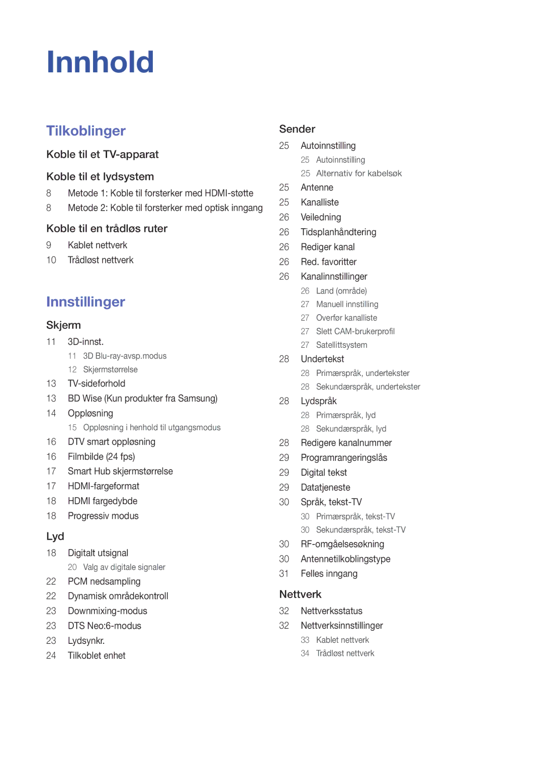 Samsung BD-F8900N/XE, BD-F8500N/XE manual Innhold, Tilkoblinger 