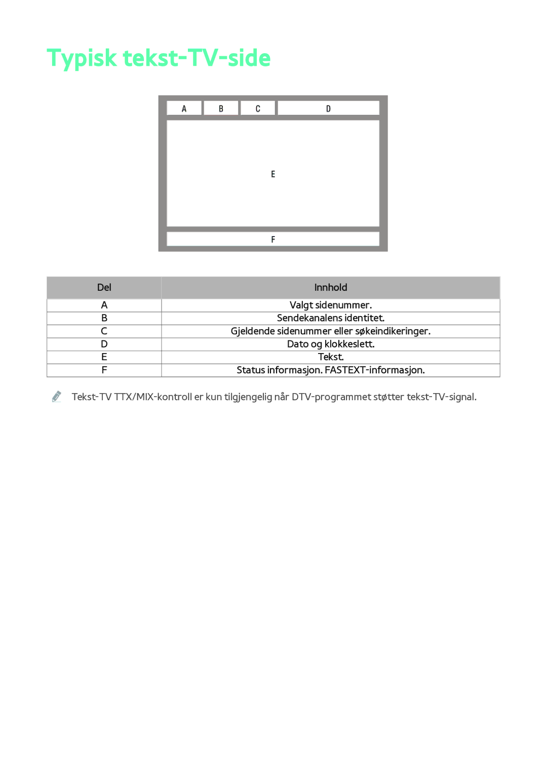 Samsung BD-F8500N/XE, BD-F8900N/XE manual Typisk tekst-TV-side 