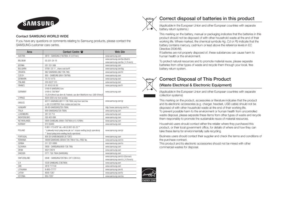 Samsung BD-H5500/XU, BD-H5500/EN, BD-H5500/ZF, BD-H5500/XE, BD-H5500/XN manual Waste Electrical & Electronic Equipment, Poland 