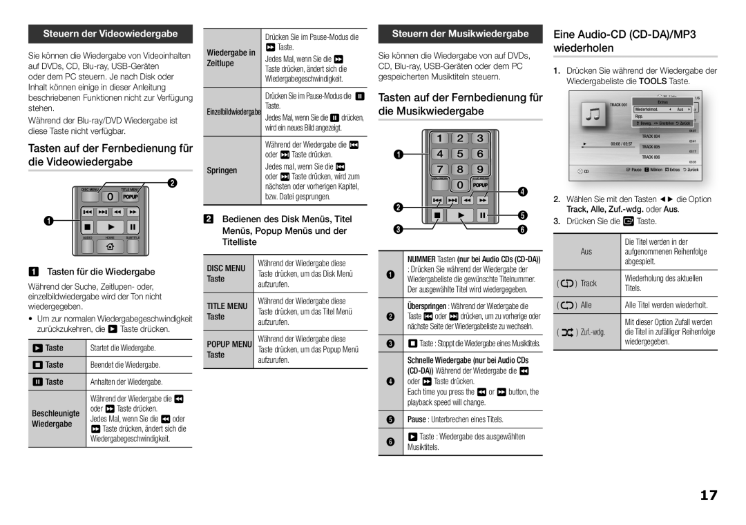 Samsung BD-H5500/ZF, BD-H5500/EN manual Tasten auf der Fernbedienung für die Videowiedergabe, Steuern der Videowiedergabe 