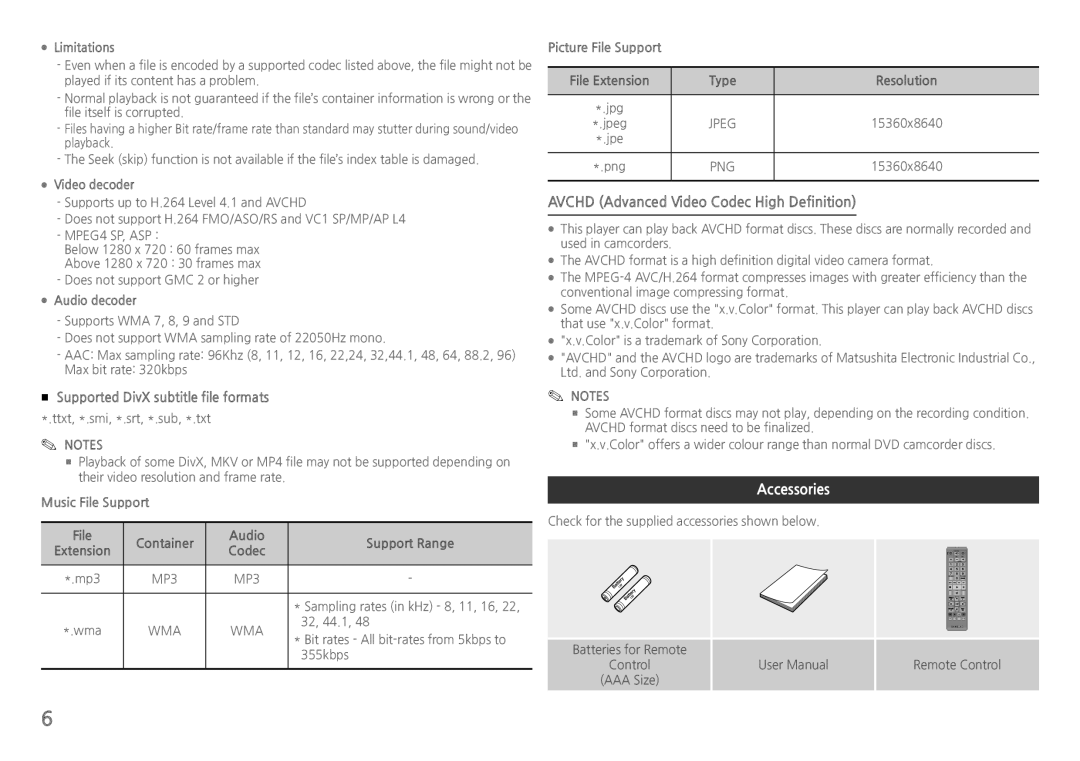 Samsung BD-H5500/ZF, BD-H5500/EN, BD-H5500/XE, BD-H5500/XN manual Avchd Advanced Video Codec High Definition, Accessories 