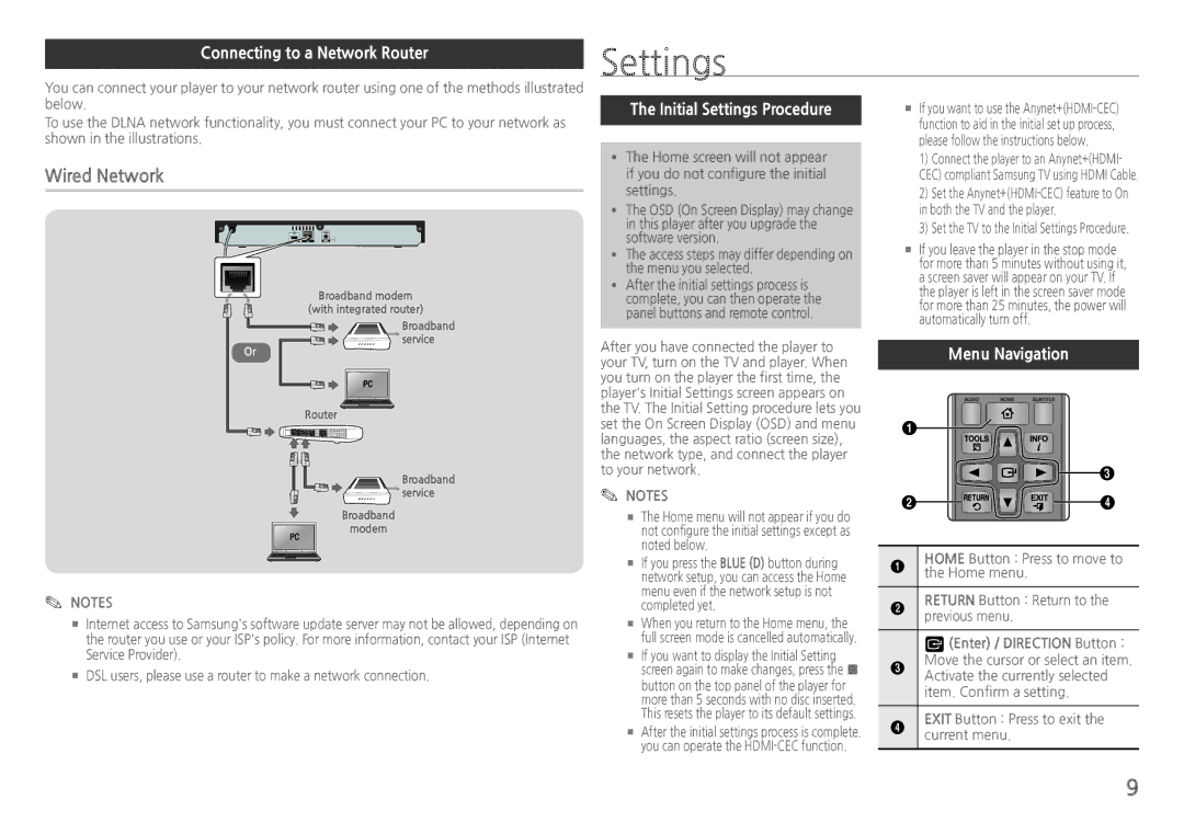 Samsung BD-H5500/XU manual Wired Network, Connecting to a Network Router, Initial Settings Procedure, Menu Navigation 