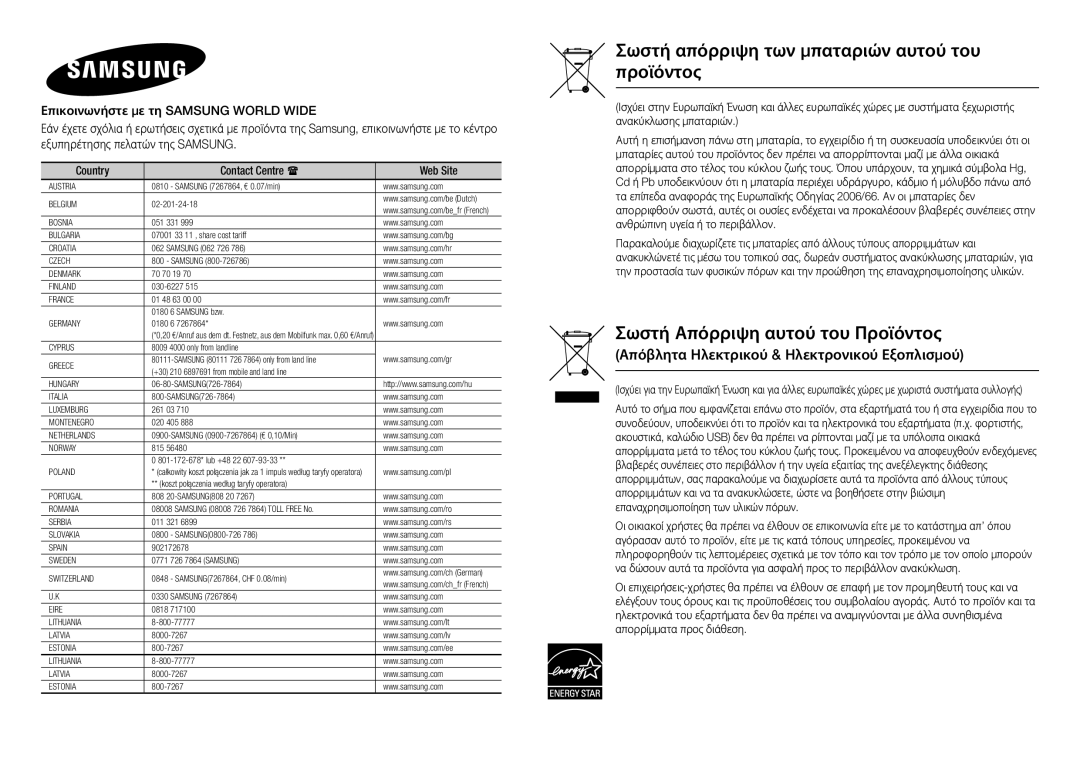 Samsung BD-H5500/EN Samsung 7267864, € 0.07/min, 02-201-24-18, 051 331, 07001 33 11 , share cost tariff, Samsung 062 726 