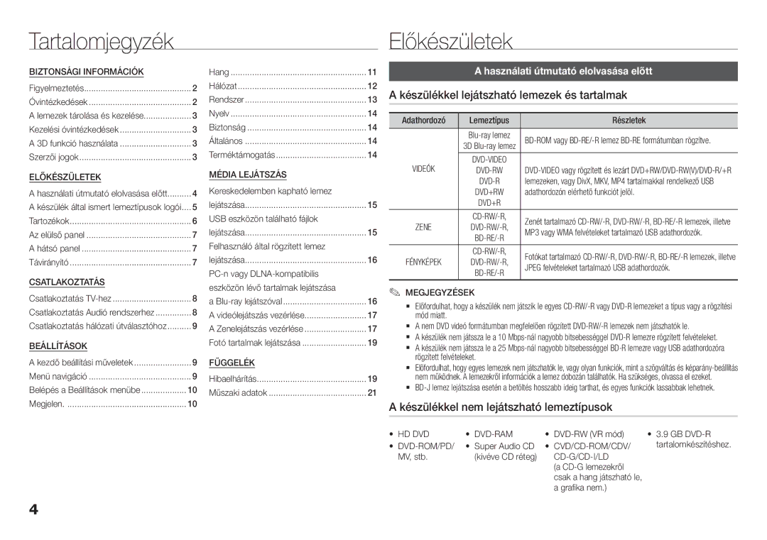 Samsung BD-H5500/XU manual Tartalomjegyzék Előkészületek, Készülékkel lejátszható lemezek és tartalmak, Cvd/Cd-Rom/Cdv 