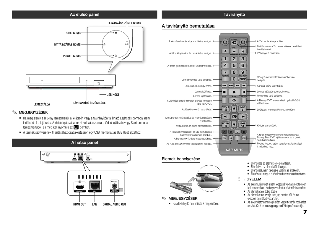 Samsung BD-H5500/XE, BD-H5500/EN, BD-H5500/ZF manual Távirányító bemutatása, Az elülső panel, Hátsó panel, Elemek behelyezése 