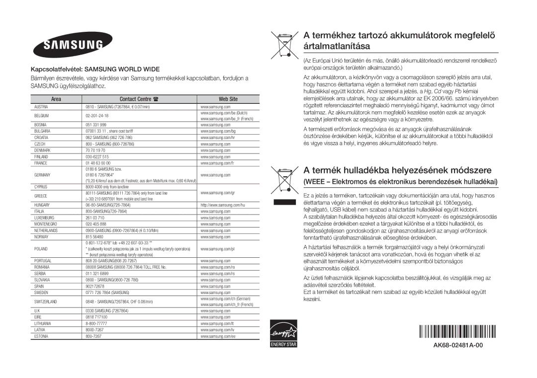 Samsung BD-H5500/XU, BD-H5500/EN, BD-H5500/ZF, BD-H5500/XE manual Termékhez tartozó akkumulátorok megfelelő ártalmatlanítása 