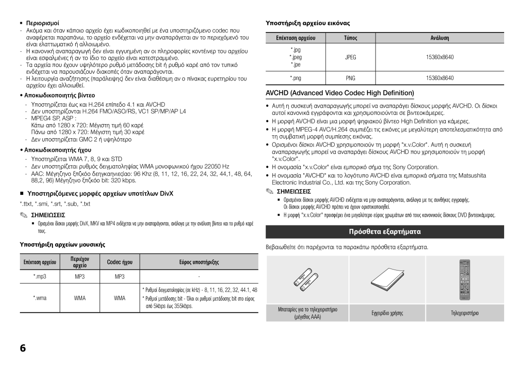 Samsung BD-H5500/ZF manual Avchd Advanced Video Codec High Definition, Πρόσθετα εξαρτήματα, Υποστήριξη αρχείων μουσικής 