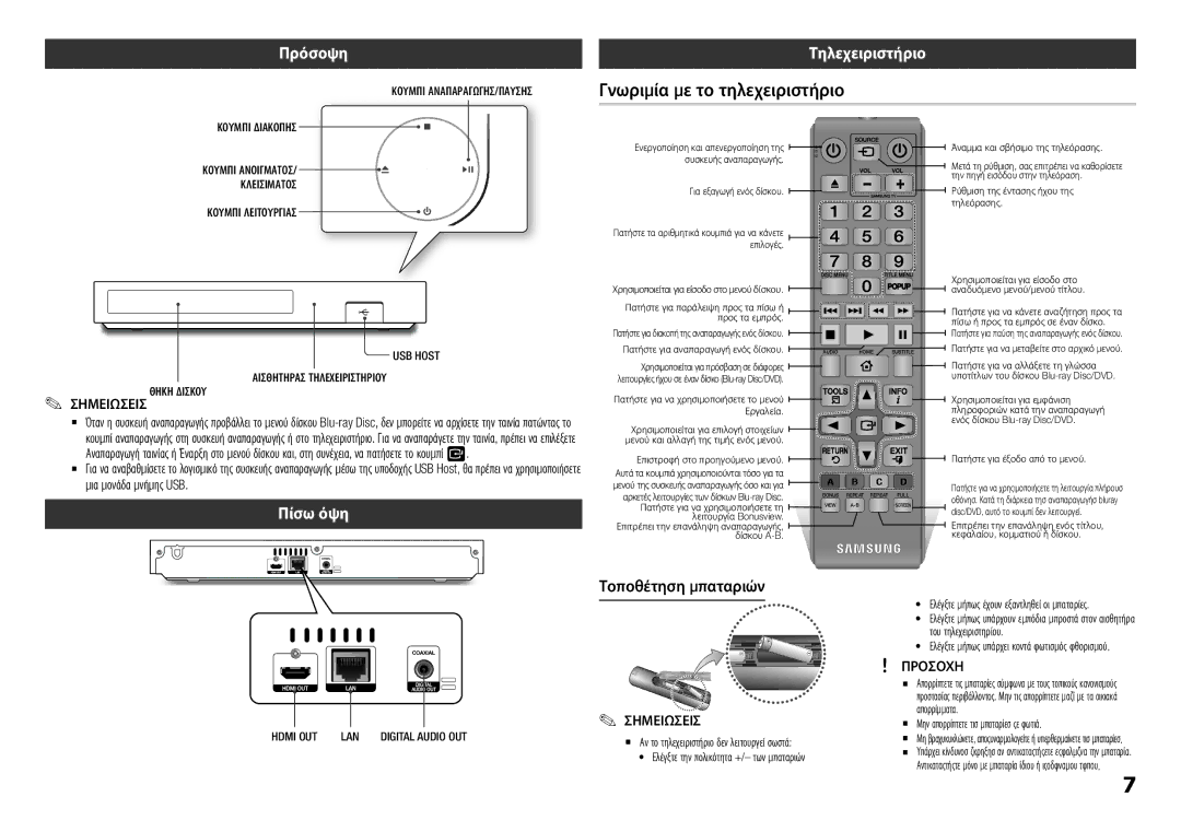 Samsung BD-H5500/XE, BD-H5500/EN Πρόσοψη Τηλεχειριστήριο, Πίσω όψη, Τοποθέτηση μπαταριών, Μια μονάδα μνήμης USB, Προσοxh 