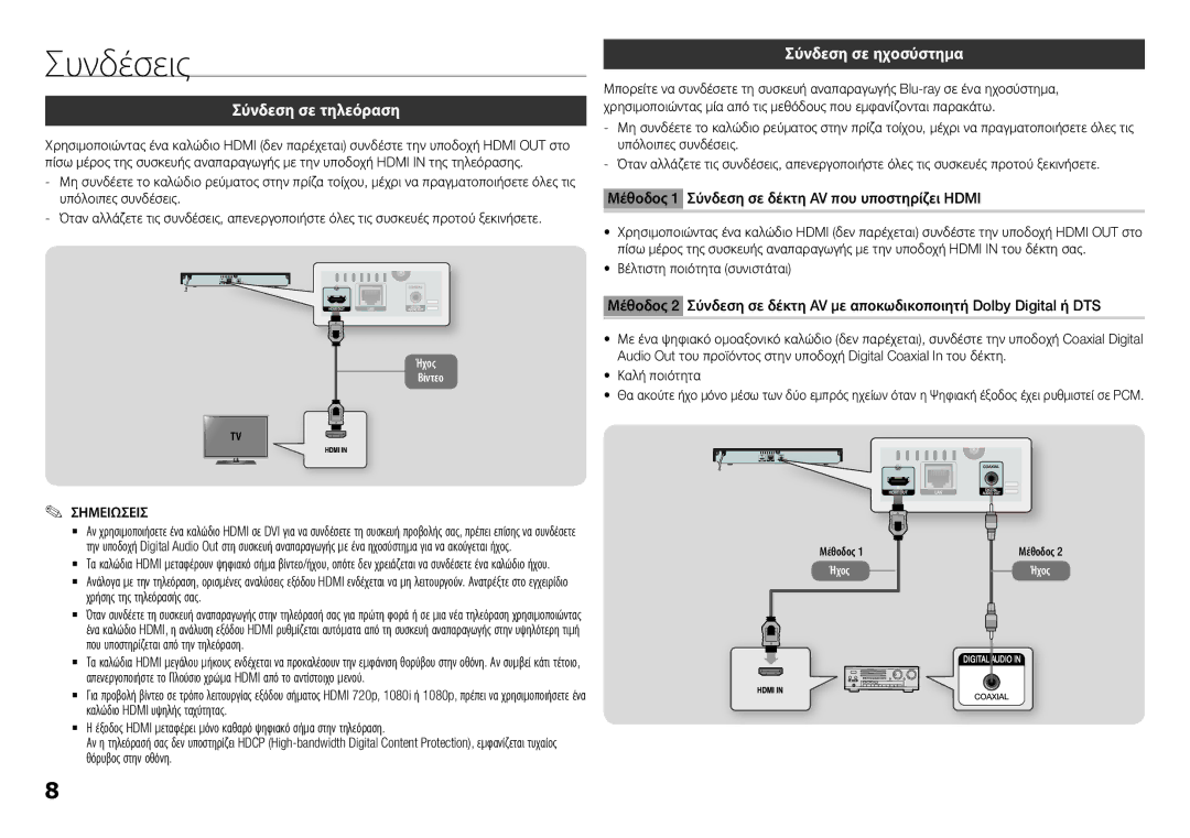 Samsung BD-H5500/XN, BD-H5500/EN manual Συνδέσεις, Σύνδεση σε τηλεόραση, Σύνδεση σε ηχοσύστημα, Βέλτιστη ποιότητα συνιστάται 