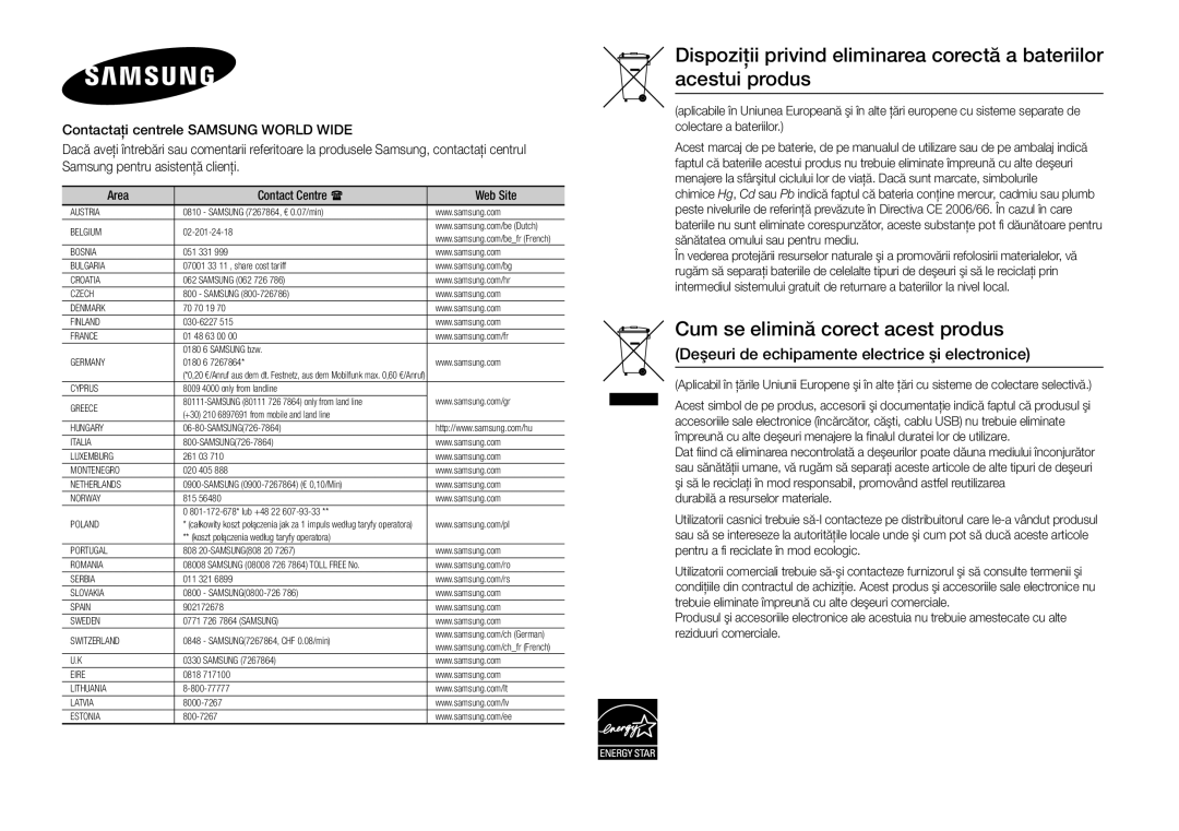 Samsung BD-H5500/EN manual Austria 