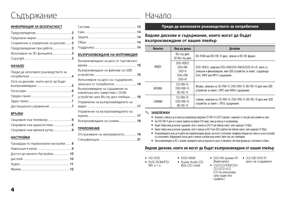 Samsung BD-H5500/EN manual Съдържание, Начало, Преди да използвате ръководството за потребителя, Забележки 