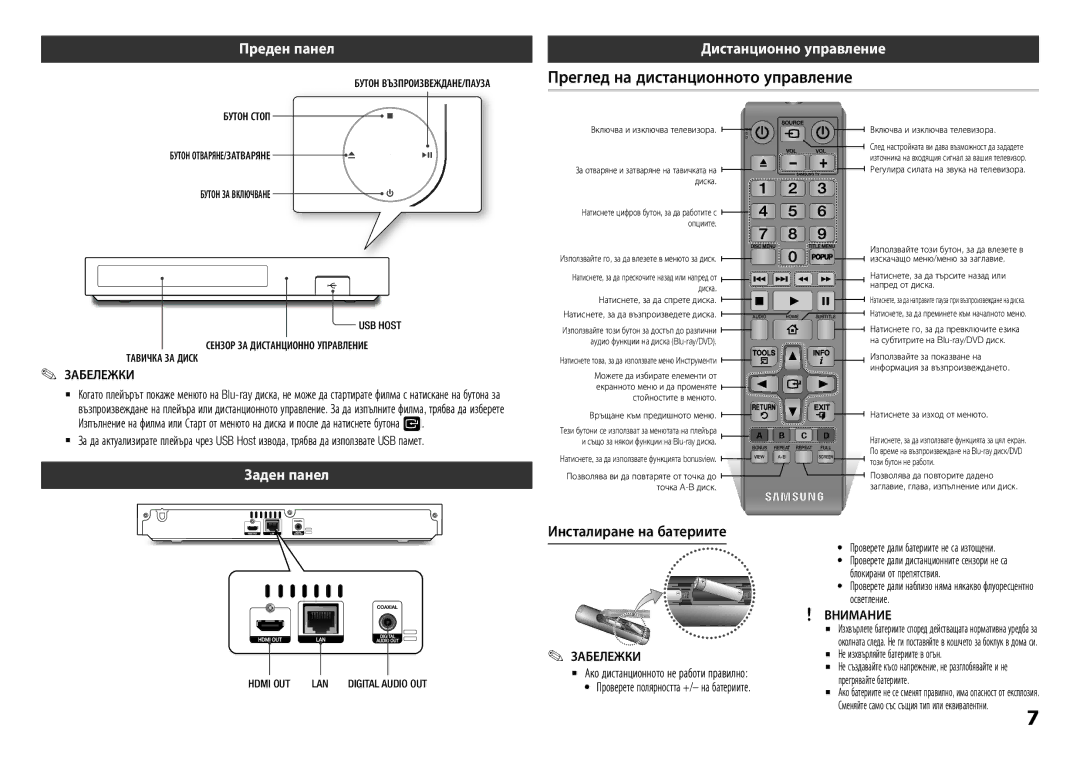 Samsung BD-H5500/EN manual Преглед на дистанционното управление, Преден панел, Дистанционно управление, Заден панел 