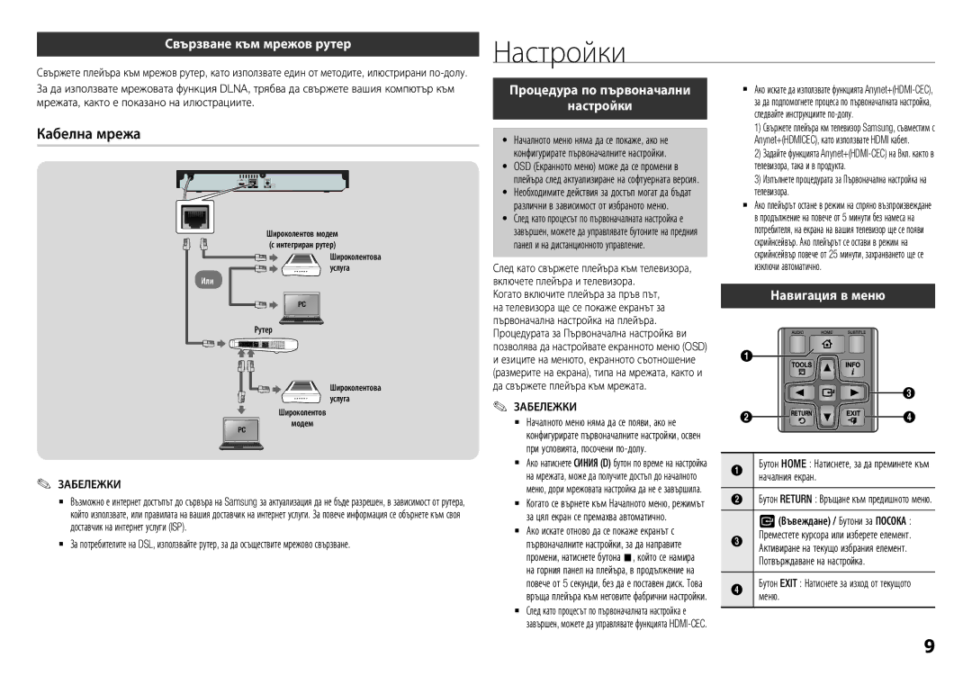 Samsung BD-H5500/EN Кабелна мрежа, Свързване към мрежов рутер, Процедура по първоначални Настройки, Навигация в меню 