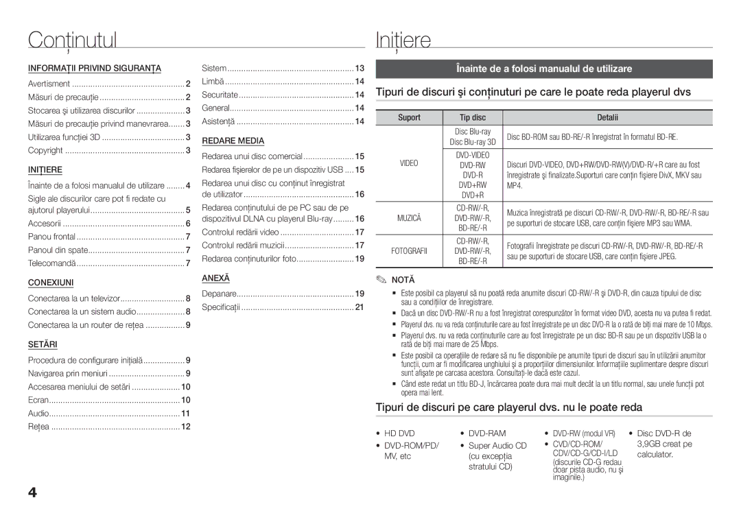 Samsung BD-H5500/EN manual Conţinutul Iniţiere, Tipuri de discuri pe care playerul dvs. nu le poate reda 