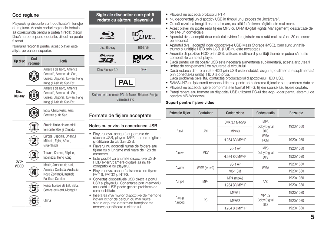 Samsung BD-H5500/EN manual Cod regiune, Formate de fişiere acceptate, Dvd, Suport pentru fişiere video 