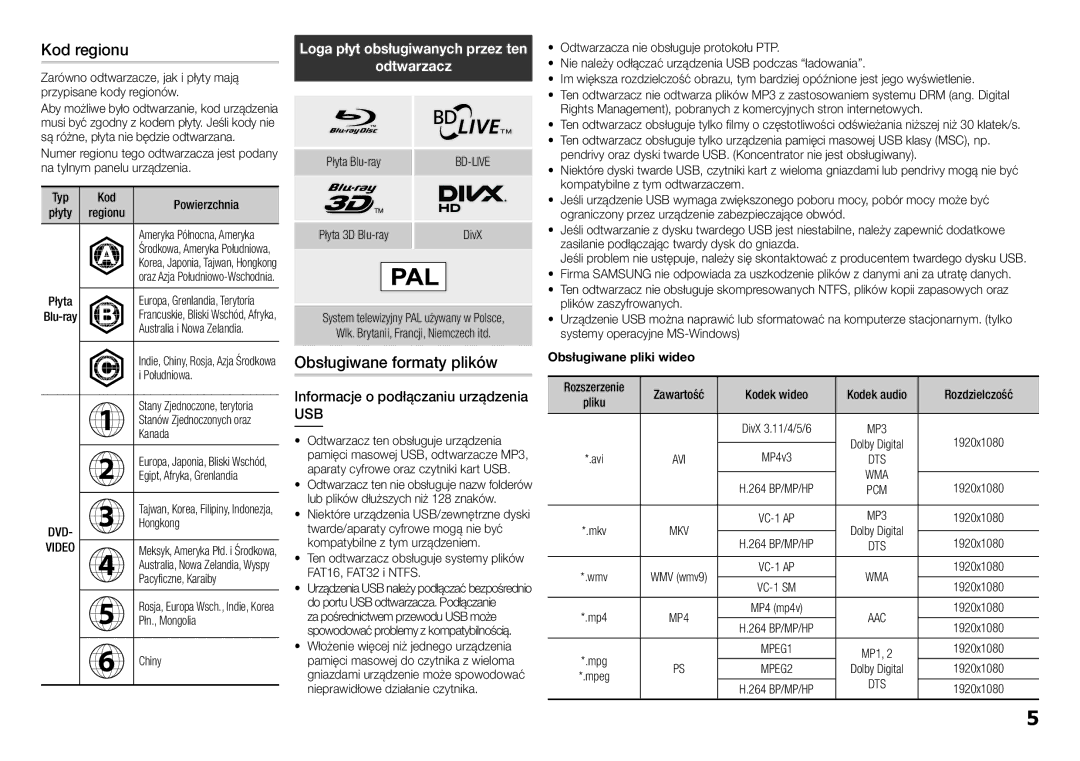 Samsung BD-H5500/EN manual Kod regionu, Obsługiwane formaty plików, Odtwarzacz, Informacje o podłączaniu urządzenia 