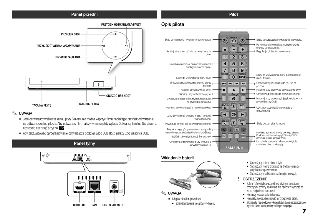 Samsung BD-H5500/EN manual Opis pilota, Panel przedni, Pilot, Panel tylny, Wkładanie baterii 