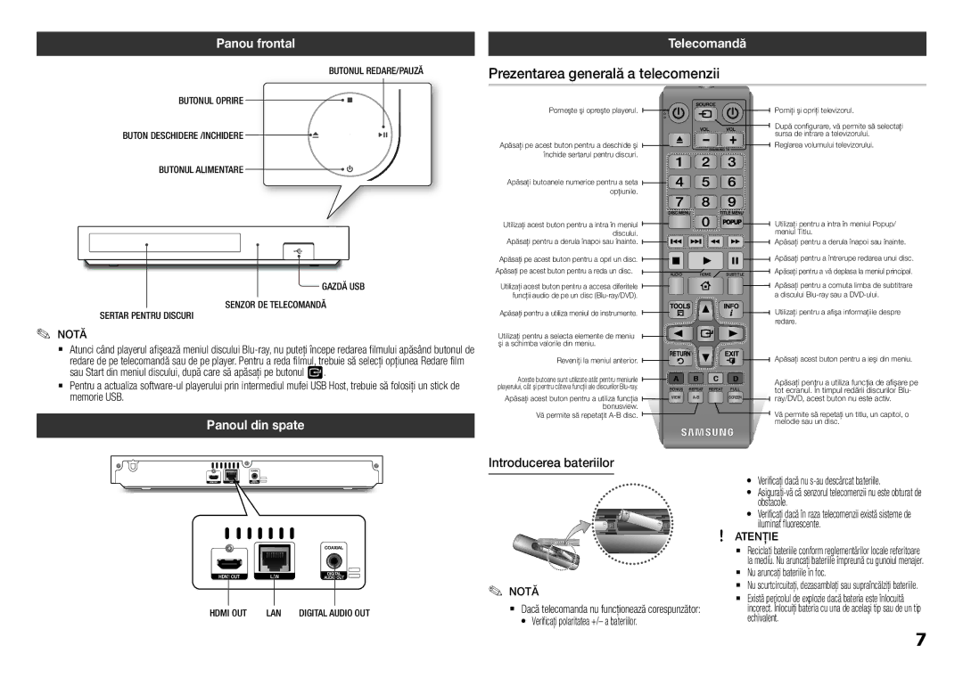 Samsung BD-H5500/EN manual Prezentarea generală a telecomenzii, Panou frontal, Telecomandă, Panoul din spate 