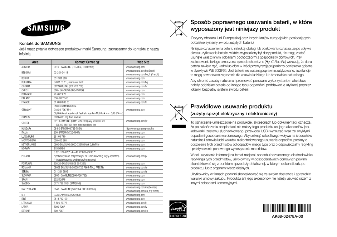 Samsung BD-H5500/EN manual Austria 