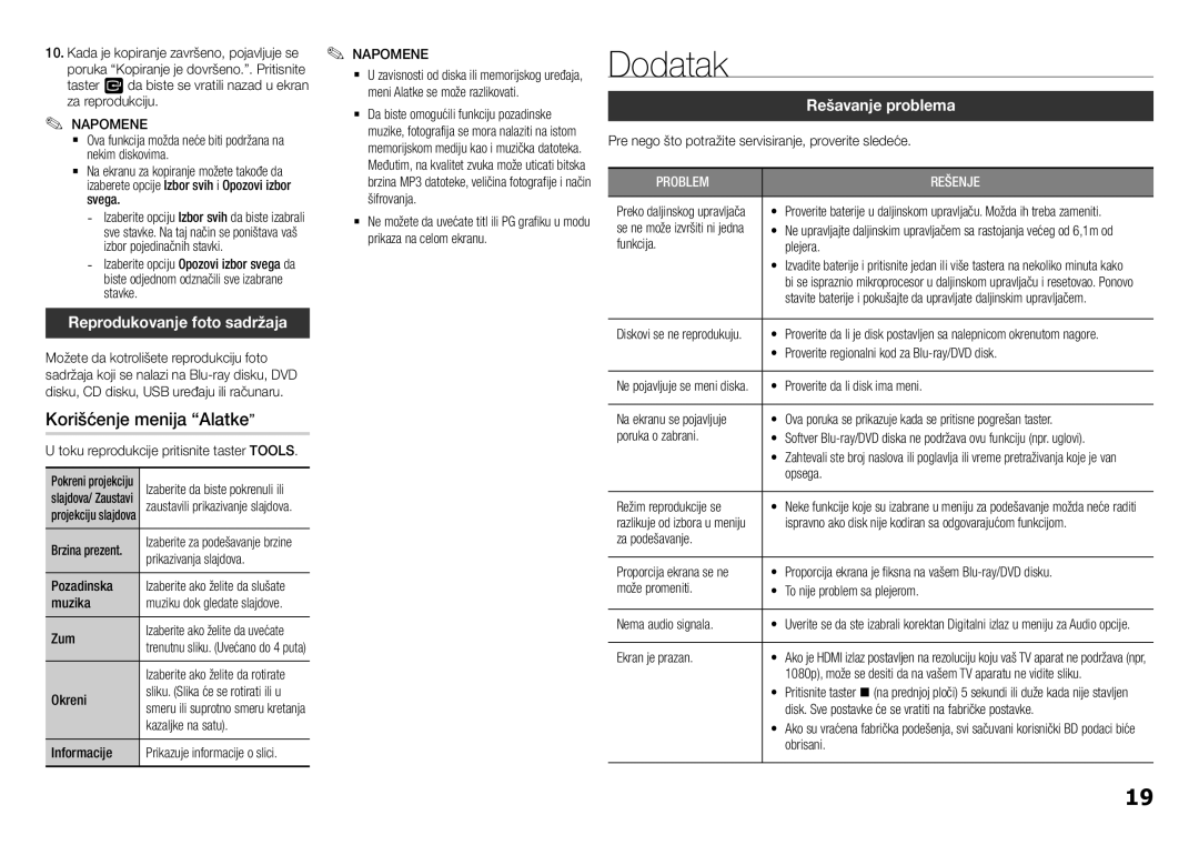 Samsung BD-H5500/EN manual Dodatak, Korišćenje menija Alatke, Reprodukovanje foto sadržaja, Rešavanje problema 