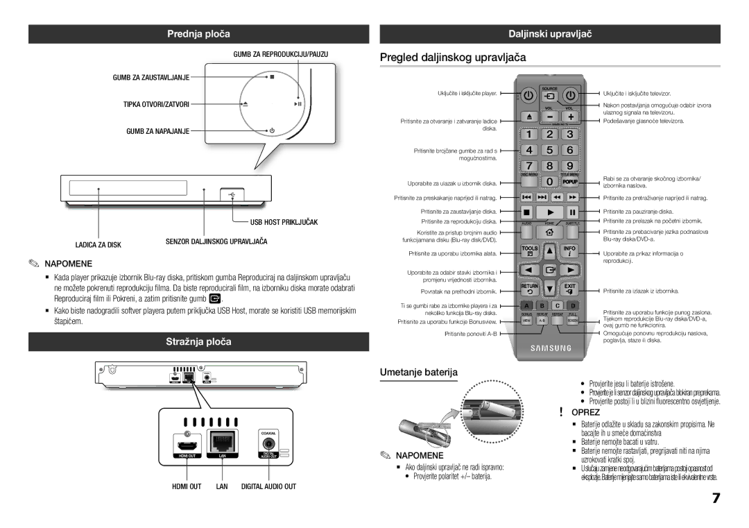 Samsung BD-H5500/EN Pregled daljinskog upravljača, Stražnja ploča, Umetanje baterija, `` Baterije nemojte bacati u vatru 