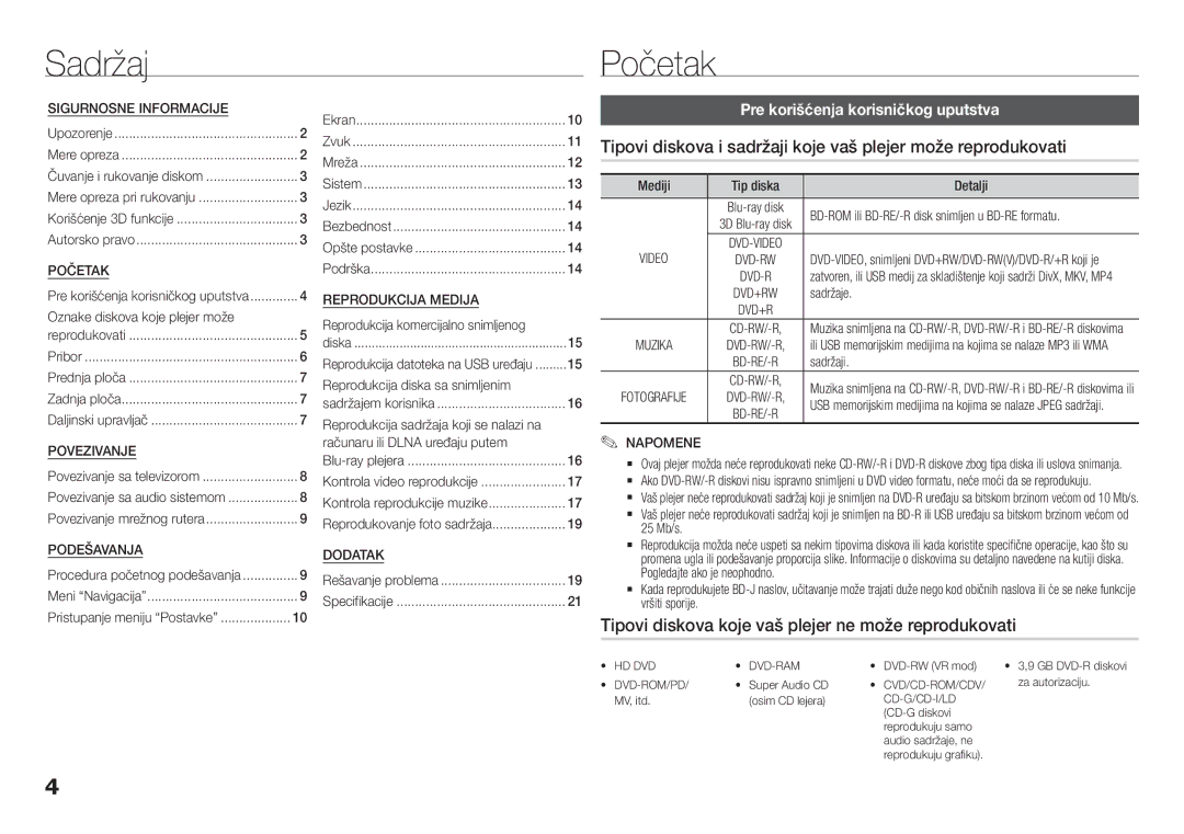 Samsung BD-H5500/EN manual Sadržaj Početak, Tipovi diskova koje vaš plejer ne može reprodukovati 