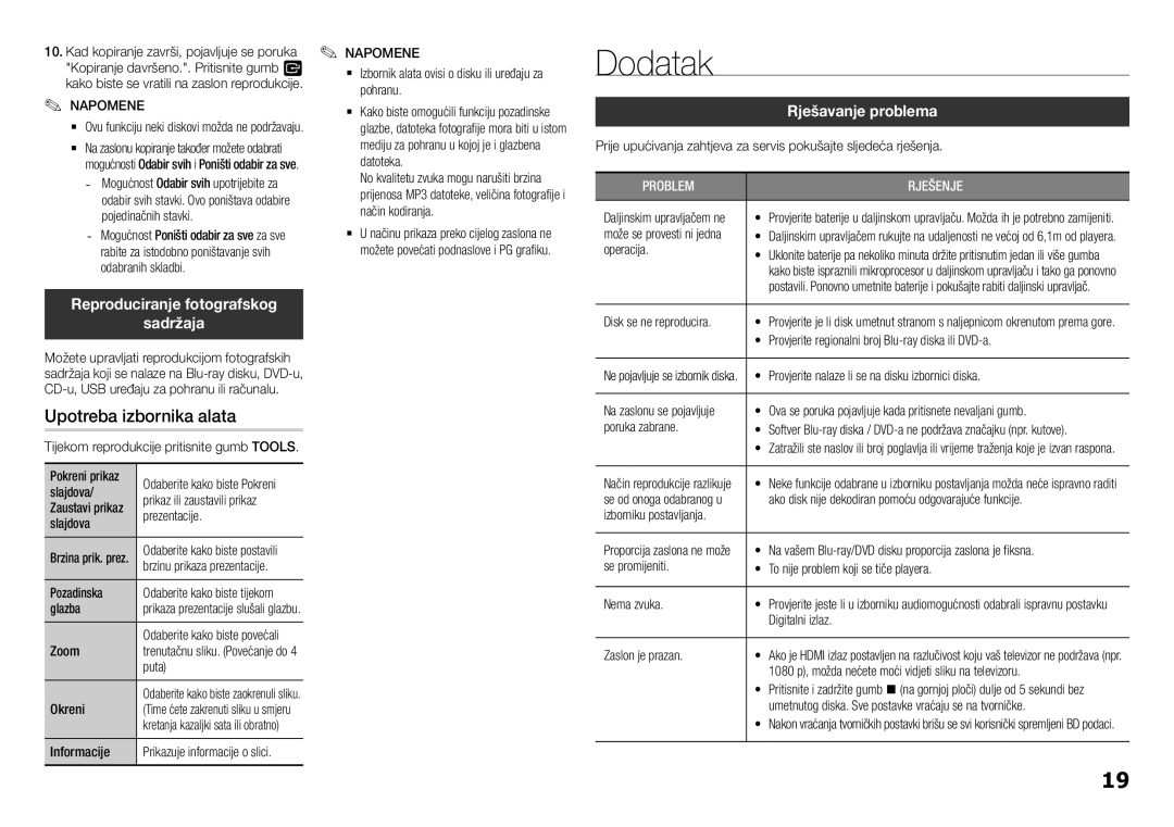 Samsung BD-H5500/EN manual Upotreba izbornika alata, Reproduciranje fotografskog Sadržaja, Rješavanje problema 