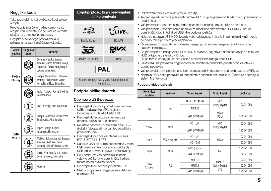 Samsung BD-H5500/EN Regijska koda, Podprte oblike datotek, Lahko predvaja, Opombe o USB-povezavi, Podpora video datotek 