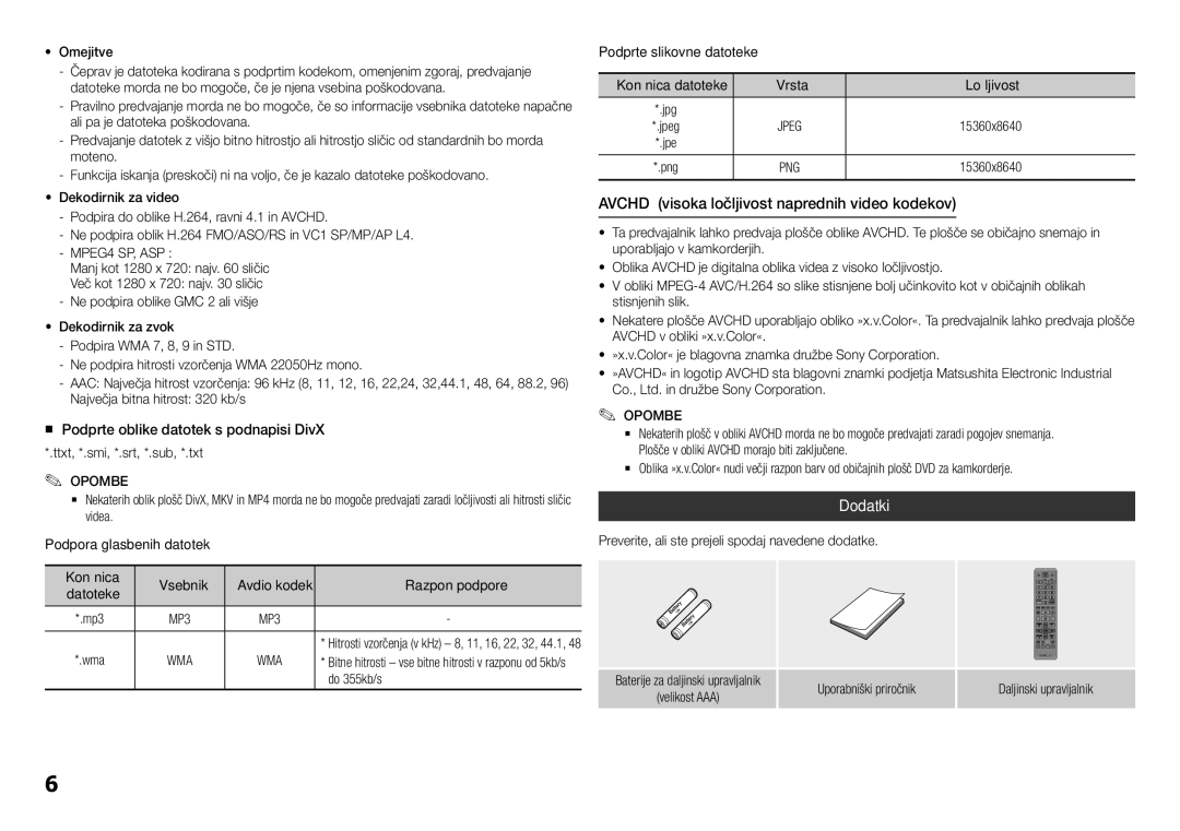 Samsung BD-H5500/EN Avchd visoka ločljivost naprednih video kodekov, Dodatki, „„ Podprte oblike datotek s podnapisi DivX 