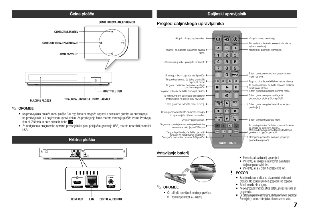 Samsung BD-H5500/EN manual Pregled daljinskega upravljalnika, Čelna plošča, Daljinski upravljalnik, Hrbtna plošča 