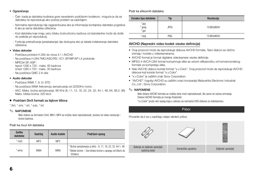 Samsung BD-H5500/EN Avchd Napredni video kodek visoke definicije, Pribor, „„ Podržani DivX formati za fajlove titlova 